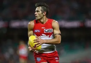 Josh Kennedy named new Sydney captain