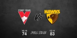 Sydney vs Hawthorn – Round 23, 2018 Sydney vs Hawthorn - Round 23, 2018