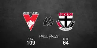 FULL TIME: Sydney vs St Kilda – Round 23, 2019 FULL TIME: Sydney vs St Kilda - Round 23, 2019