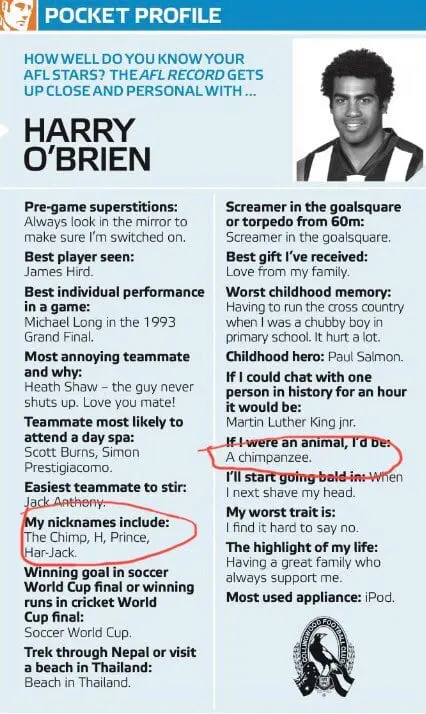 An old interview in the AFL Record with Lumumba nicknaming himself "Chimp" An old interview in the AFL Record with Lumumba nicknaming himself "Chimp"