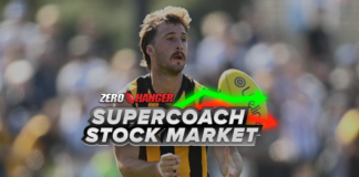 SuperCoach Stock Market: Round 3