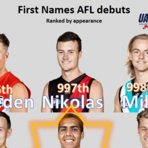 Five Useless AFL Stats from Round 9