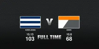 FULL TIME: Geelong vs GWS – Finals Week 2, 2021 FULL TIME: Geelong vs GWS - Finals Week 2, 2021