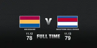 FULL TIME: Brisbane vs Bulldogs – Finals Week 2, 2021 FULL TIME: Brisbane vs Bulldogs - Finals Week 2, 2021