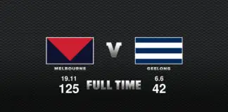FULL TIME: Melbourne vs Geelong – Preliminary Finals, 2021 FULL TIME: Melbourne vs Geelong - Preliminary Finals, 2021