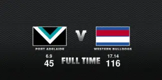 FULL TIME: Port Adelaide vs Bulldogs – Preliminary Finals, 2021 FULL TIME: Port Adelaide vs Bulldogs - Preliminary Finals, 2021
