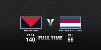 FULL TIME: Melbourne vs Bulldogs - Grand Final, 2021