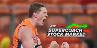 SuperCoach Stock Market: Round 4