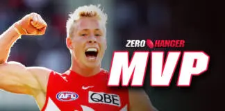 Blues superstar holds top sport as surprise names start to step up: 2022 AFL MVP – Round 3