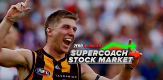 SuperCoach Stock Market: Round 8