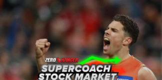 SuperCoach Stock Market: Round 11