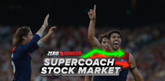 AFL SuperCoach Stock Market: Round 15