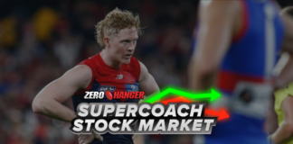 AFL SuperCoach Stock Market: Round 18