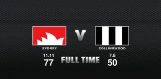 FULL TIME: Sydney vs Collingwood – Round 22, 2022 FULL TIME: Sydney vs Collingwood - Round 22, 2022