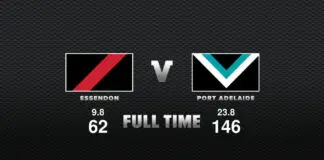 FULL TIME: Essendon vs Port Adelaide – Round 22, 2022 FULL TIME: Essendon vs Port Adelaide - Round 22, 2022