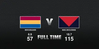 FULL TIME: Brisbane vs Melbourne – Round 23, 2022 FULL TIME: Brisbane vs Melbourne - Round 23, 2022
