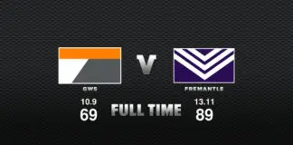 FULL TIME: GWS vs Fremantle – Round 23, 2022 FULL TIME: GWS vs Fremantle - Round 23, 2022