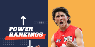 Power Rankings Round 22