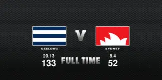 FULL TIME: Geelong vs Sydney – Grand Final, 2022 FULL TIME: Geelong vs Sydney - Grand Final, 2022