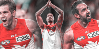 The top ten Sydney Swans players of the 21st century