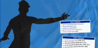 AFL QUIZ: Name these random players from their Wiki career highlights