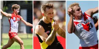 Richmond, Sydney lock away young guns