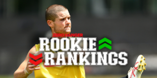 Magpies midfielder, Hawks young gun break into expanded top seven: AFL Rookie Rankings - Round 12