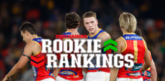 Lions youngster replaces Magpie, Demon moves to second: AFL Rookie Rankings - Round 13