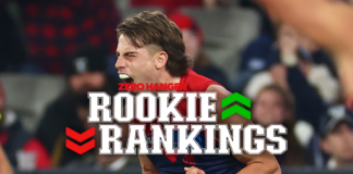 Exciting Lion continues rise as four of top seven miss: AFL Rookie Rankings - Round 15