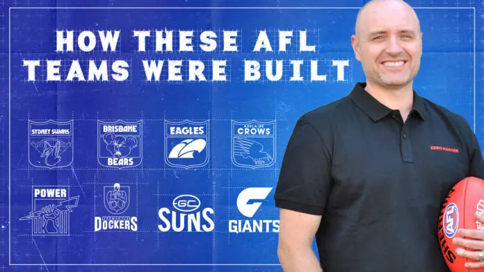 AFL Team Builders