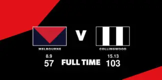 FULL TIME: Melbourne vs Collingwood – Round 24, 2024 FULL TIME: Melbourne vs Collingwood - Round 24, 2024