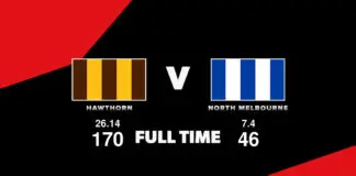 FULL TIME: Hawthorn vs North Melbourne – Round 24, 2024 FULL TIME: Hawthorn vs North Melbourne - Round 24, 2024