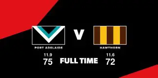FULL TIME: Port Adelaide vs Hawthorn – Finals Week 2, 2024 FULL TIME: Port Adelaide vs Hawthorn - Finals Week 2, 2024