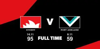 FULL TIME: Sydney vs Port Adelaide – Preliminary Finals, 2024 FULL TIME: Sydney vs Port Adelaide - Preliminary Finals, 2024