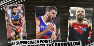 If SuperCoach points decided the 2024 AFL Brownlow