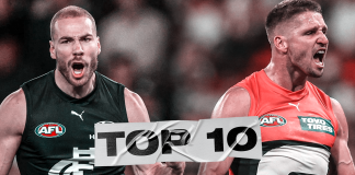 The top 10 key forwards in the AFL