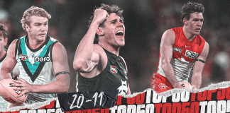 The top 50 AFL players after 2024 (20-11)