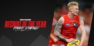 Key Cat returns to top spot as Docker forward makes debut: Recruit of the Year Power Rankings – Round 5