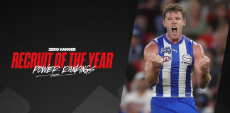 Cat back on top as Sun, Kangaroo ascend: Recruit of the Year Power Rankings – Round 9