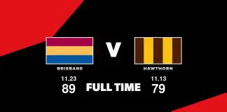 FULL TIME: Brisbane vs Hawthorn – Round 24, 2025 LIVE: Brisbane vs Hawthorn – Round 24, 2025