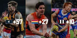 Re-drafting the first 10 picks of the 2017 AFL Draft