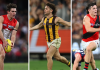 Predicting the 2030 All-Australian team