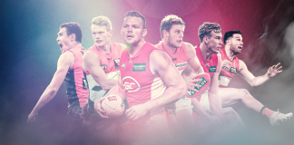 The NINE players remaining from inaugural Gold Coast, GWS lists