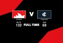FULL TIME: Sydney vs Carlton – Round 0, 2026 LIVE: Sydney vs Carlton – Round 0, 2026