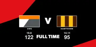 FULL TIME: GWS vs Hawthorn – Round 0, 2026 LIVE: GWS vs Hawthorn – Round 0, 2026