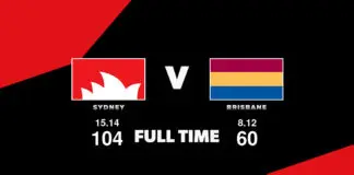 FULL TIME: Sydney vs Brisbane – Round 1, 2026 LIVE: Sydney vs Brisbane – Round 1, 2026