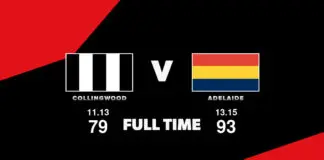 FULL TIME: Collingwood vs Adelaide – Round 1, 2026 LIVE: Collingwood vs Adelaide – Round 1, 2026