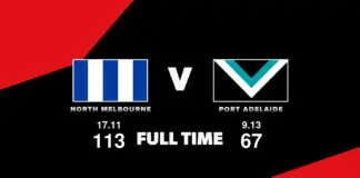 FULL TIME: FULL TIME: North Melbourne vs Port Adelaide – Round 1, 2026 FULL TIME: North Melbourne vs Port Adelaide – Round 1, 2026