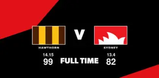 FULL TIME: Hawthorn vs Sydney – Round 2, 2026 LIVE: Hawthorn vs Sydney – Round 2, 2026