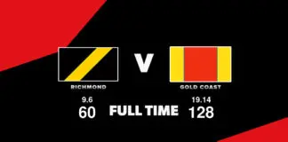 FULL TIME: Richmond vs Gold Coast – Round 2, 2026 LIVE: Richmond vs Gold Coast – Round 2, 2026